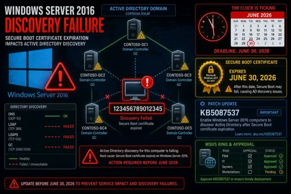 Windows Server 2016 Active Directory discovery failure due to expired Secure Boot certificate (June 2026 deadline).