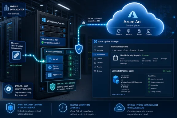 Azure Arc hybrid data center concept showing hotpatching on Windows Server without reboot for secure cloud-managed updates.