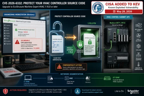 CVE-2026-6332 warning poster: secure EcoStruxure HVAC controller source code by upgrading to 1.10.0+.