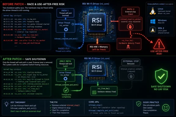 Diagram showing an RSI Wi‑Fi driver kernel patch that removes a risky external thread stop and enables safe shutdown.