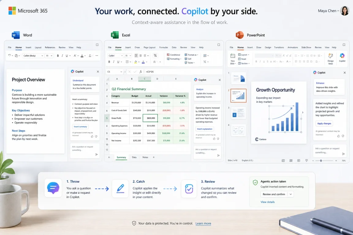 Ms Design Microsoft 365 Copilot Redesign: Quieter Controls, Throw & Catch