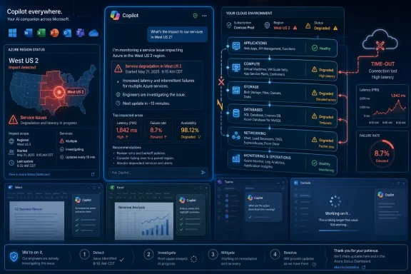 Microsoft Copilot and Azure status dashboard showing West US 2 service degradation, high latency, timeouts, and packet loss.