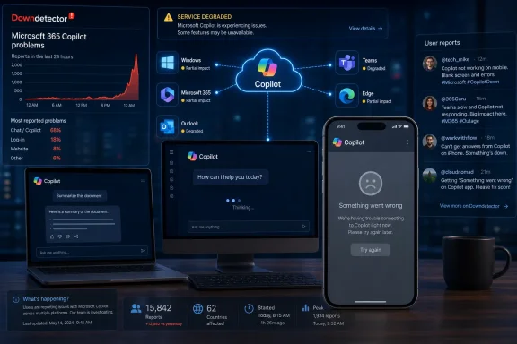 DownDetector dashboard shows Microsoft 365 Copilot service degraded, with reports and failed responses on laptop and phone.