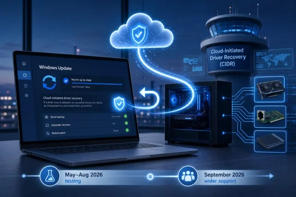 Cloud-based Windows driver recovery (CIDR) shown with a laptop, server, and secure protection icon.