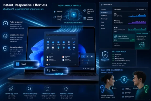 Promotional Windows 11 UI graphic showing instant responsiveness, low latency, CPU/NPU performance, and secure features.