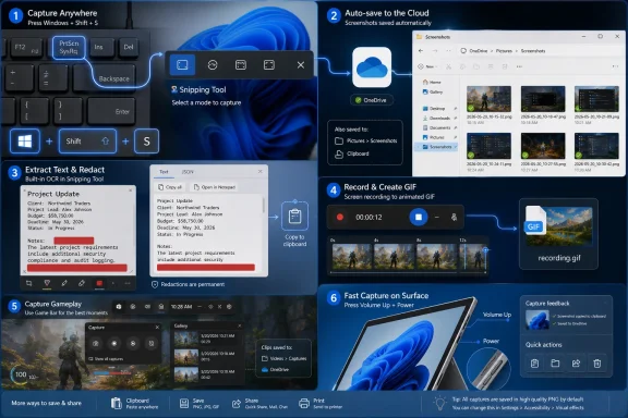 Windows 11 Snipping Tool tutorial showing capture, auto-save, OCR redaction, and GIF recording features.