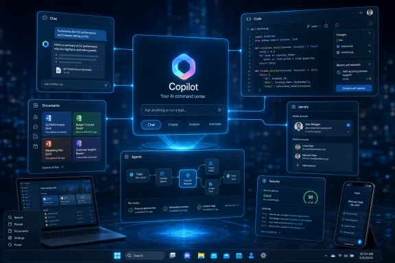 Futuristic dashboard showcasing Copilot AI with chat, code, identity, security, and workflow panels.