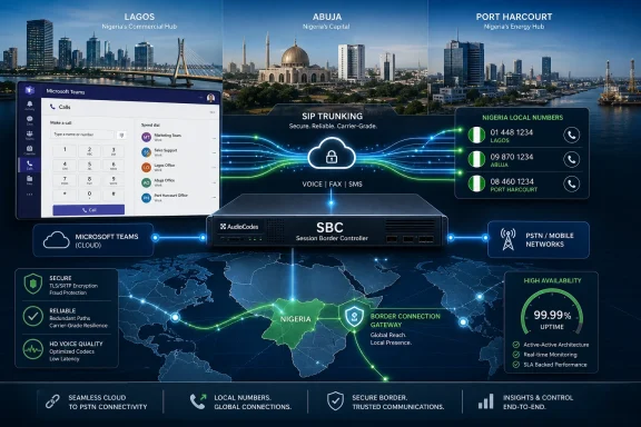 Promotional graphic showing an SBC SIP trunking telecom network connecting Nigerian cities and global numbers.