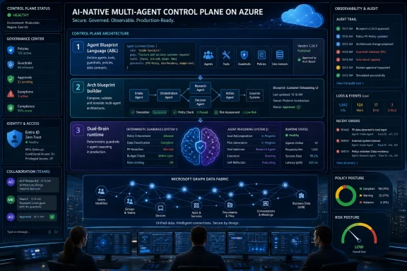 AI-native multi-agent control plane dashboard on Azure with governance, audit, and risk analytics.
