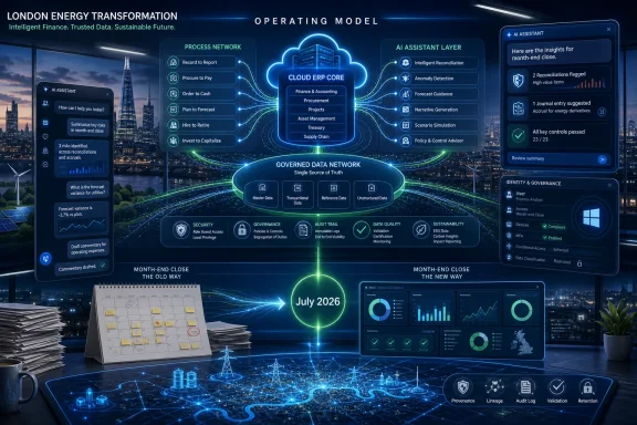 Futuristic London energy transformation dashboard showing cloud ERP, AI assistant, and month-end close flows.