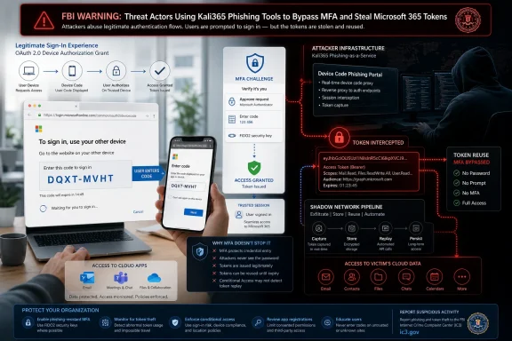 FBI warning infographic about Kali365 phishing stealing Microsoft 365 tokens and bypassing MFA to access cloud data.