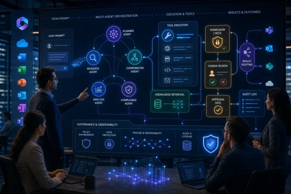 Team reviews a multi-agent AI orchestration flow on a futuristic digital dashboard with tools and compliance checks.