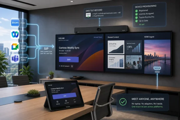 Modern conference room with video/HDMI meeting screens, cloud app icons, and device provisioning status overlays.