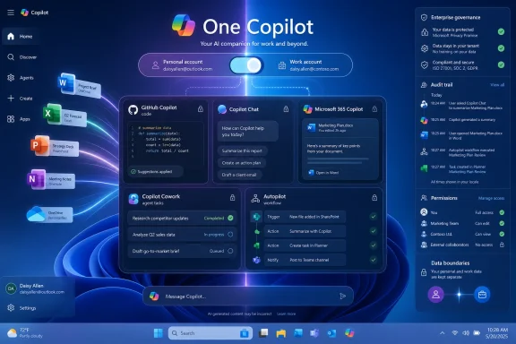 Microsoft One Copilot interface showing work and personal accounts, chat, workflows, and governance panel.