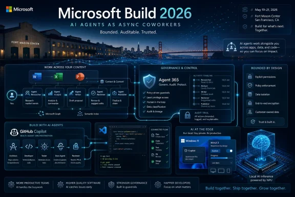Microsoft Build 2026 banner showcasing AI agent workflows, governance, and local inference near San Francisco’s Fort Mason Center.