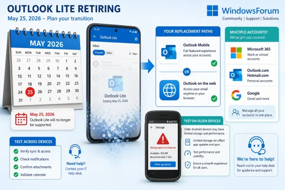 Infographic announcing Outlook Lite retirement on May 25, 2026 with replacement options and device testing tips.