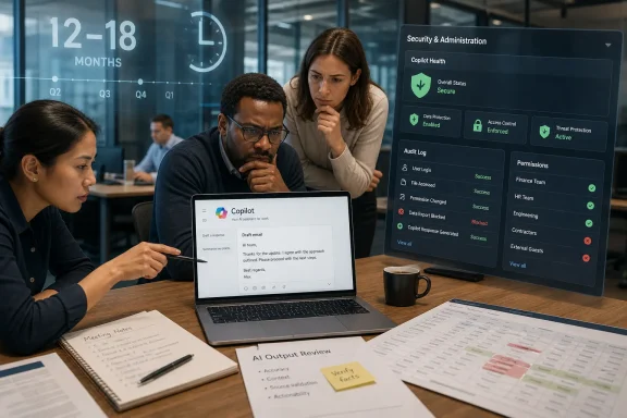 Team in a modern office reviewing AI Copilot work alongside a security dashboard showing secure access control.