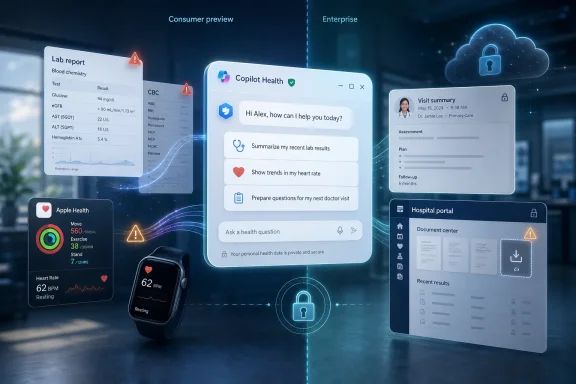 Futuristic health dashboard shows lab results and patient visit summaries with secure cloud icons.