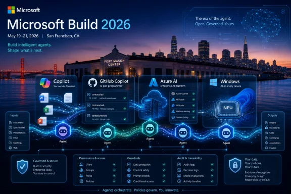 Microsoft Build 2026 promo graphic shows Copilot, Azure AI, and agent orchestration over a San Francisco skyline.