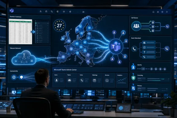 Tech dashboard showing telecom and Microsoft Teams admin features with a live Europe map and call routing flow.