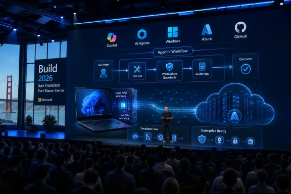Microsoft Build 2026 conference stage shows an “Agentic Workflow” with Azure, GitHub, and Copilot icons.