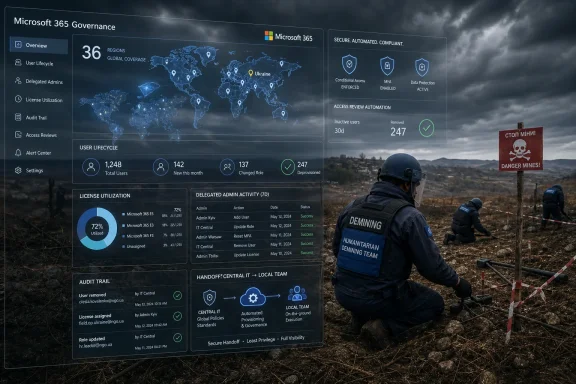 Microsoft 365 Governance dashboard overlay with security compliance metrics over a war-zone scene.
