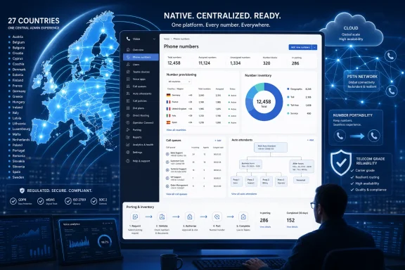 A telecom dashboard graphic shows cloud-based phone number management across 27 European countries.