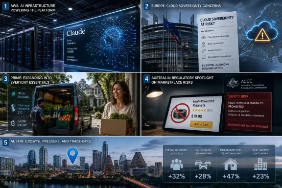 Collage comparing cloud AI infrastructure, EU cloud sovereignty risks, prime delivery, Australia regulation, and Austin growth metrics.