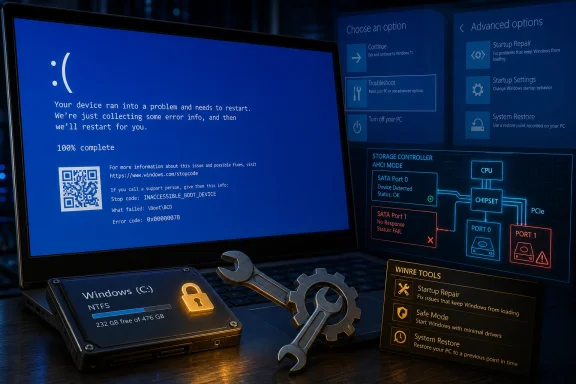 Computer boot error screen shows Windows “INACCESSIBLE_BOOT_DEVICE,” with troubleshooting tools and hardware diagnostics.