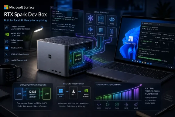 Microsoft Surface RTX Spark Dev Box shown as a local AI workstation with laptop, GPU visuals, and performance charts.