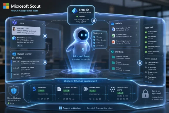 A futuristic UI shows Microsoft Scout AI automating secure work with Entra ID, audit trails, and protected data.