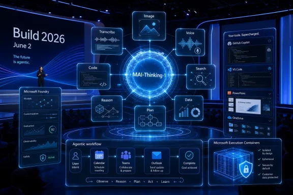 Futuristic tech conference stage shows an AI “MAI-Thinking-1” workflow with voice, code, search, and plan visuals.