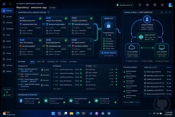 AI agents operations console showing a protected Git workflow with human steering and code checks.
