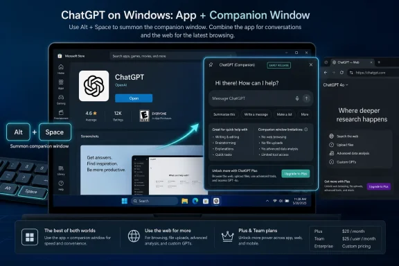 Promo graphic showing ChatGPT on Windows with an app and companion chat window, plus Alt+Space shortcut.