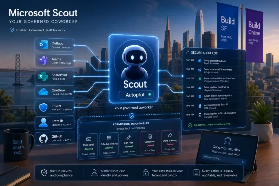 Microsoft Scout “autopilot” dashboard with secure audit log and cloud app links over a city skyline.