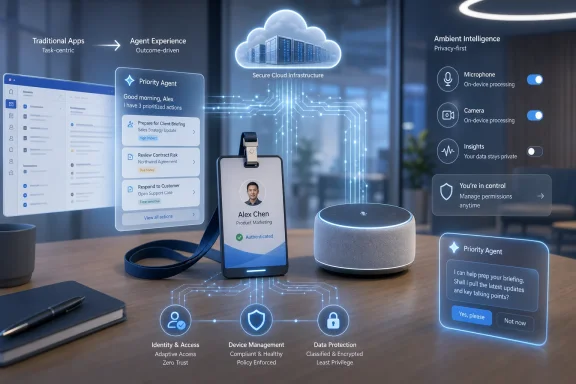 Futuristic office setup with a smartphone and smart speaker showing privacy-first AI assistant alerts and secure cloud UI.