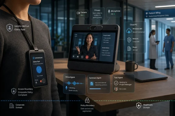 A secure office video call with AI voice and privacy overlays on a tablet, linked to authenticated identity access.