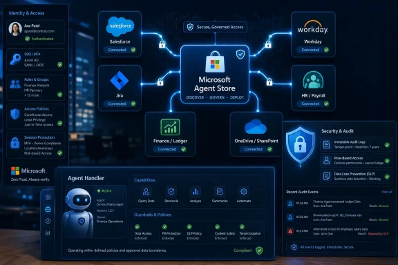 Zero Trust Microsoft Agent Store dashboard with connected apps, secure access, and audit logs.