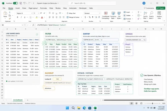 Excel worksheet demonstrating dynamic array formulas (FILTER, SORTBY, UNIQUE, XLOOKUP, VSTACK) with live sales data.