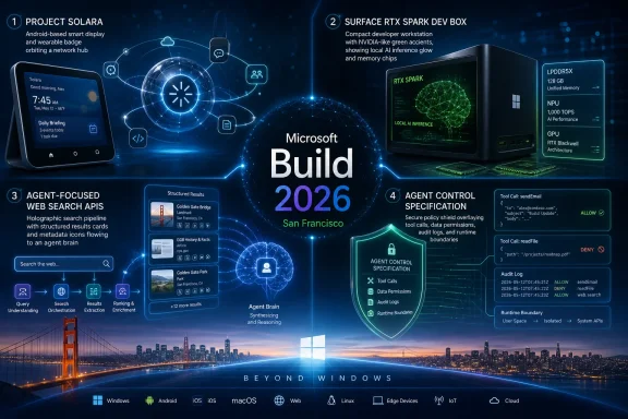 Microsoft Build 2026 promo graphic with AI agent concepts, dev hardware, and San Francisco skyline.