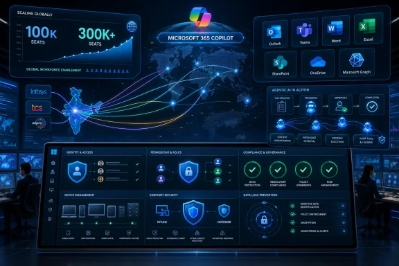 Futuristic cybersecurity dashboard shows Microsoft 365 Copilot analytics, global network links, and compliance controls.