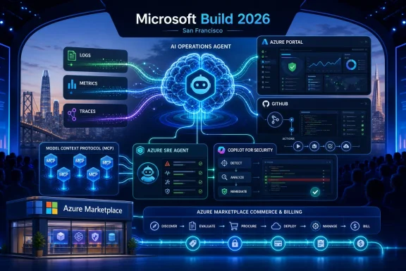 Microsoft Build 2026 San Francisco graphic showing an AI operations agent with Azure, GitHub, and security dashboards.
