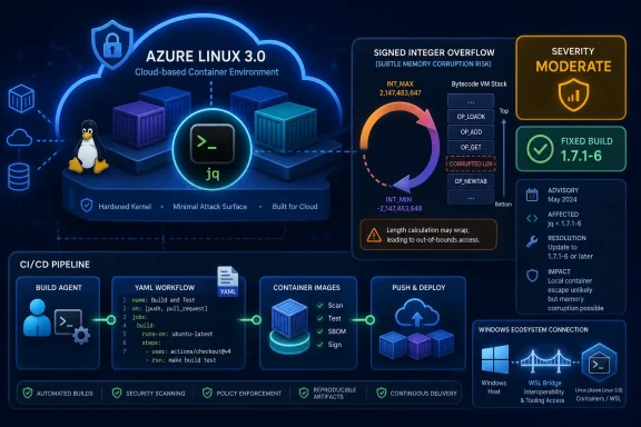 Illustration of Azure Linux 3.0 CI/CD pipeline highlighting a moderate signed integer overflow security advisory.