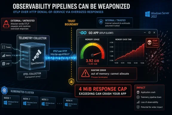 Infographic warns that weaponized observability pipelines (OTLP HTTP) can cause memory exhaustion and app crashes.