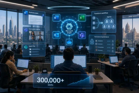 Tech-themed office scene with teams and Microsoft Graph workflow UI overlay showing Word/Excel/Office agents. Tech-themed office scene with teams and Microsoft Graph workflow UI overlay showing Word/Excel/Office agents.