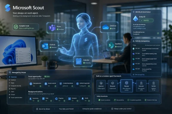 Microsoft Scout interface shows an always-on AI agent monitoring identity, services, and activity in a workplace setting. Microsoft Scout interface shows an always-on AI agent monitoring identity, services, and activity in a workplace setting.