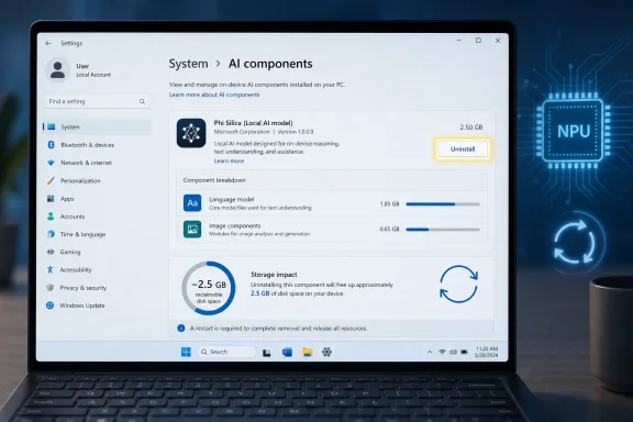 Windows settings page shows an AI components manager with “Phi Silica” model and storage impact details.