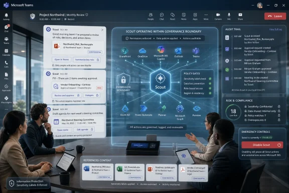 Team meeting on Microsoft Teams with an on-screen governance/risk dashboard and audit trail.