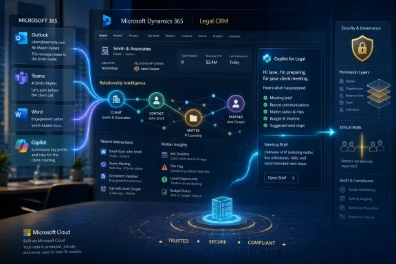 Microsoft Dynamics 365 Legal CRM dashboard with Copilot for Legal and security governance panels.