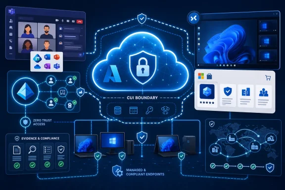 Cybersecurity cloud network illustration with zero-trust shield, access controls, and compliant endpoints.